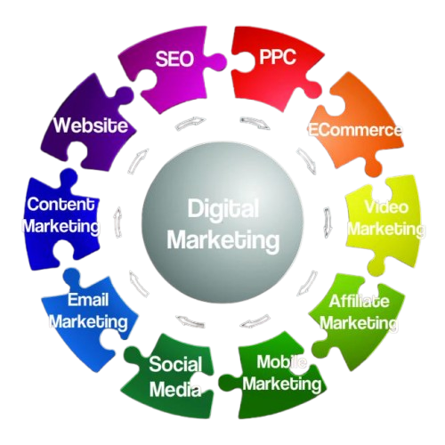 Featured Promotion Solutions visual