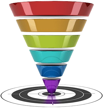 Funnel Building Process