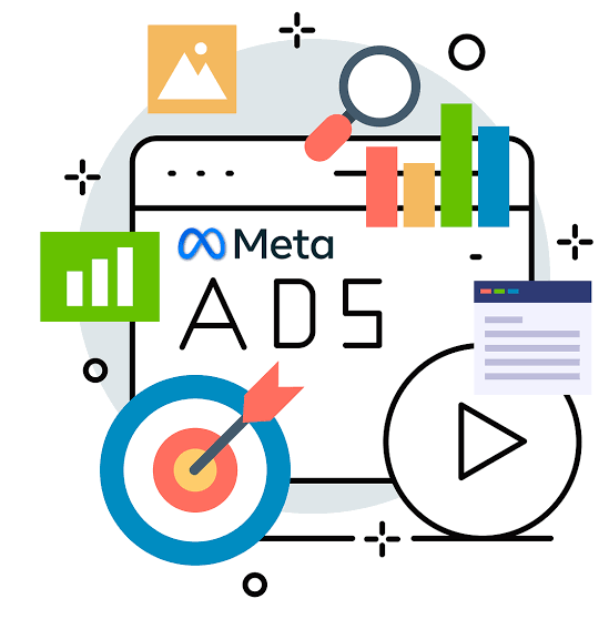Meta Ads Management