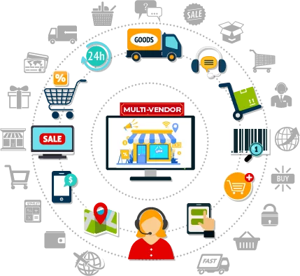 Multi Vendor Marketplace visual