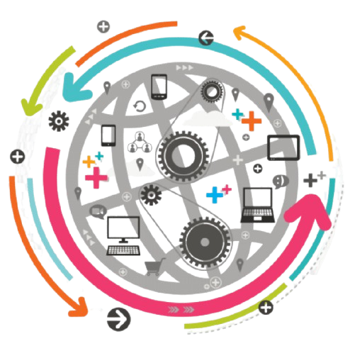 Performance Marketing Process