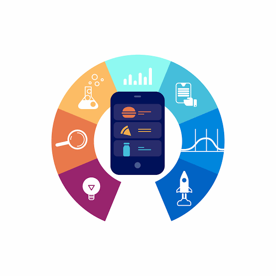 Product Launch Process