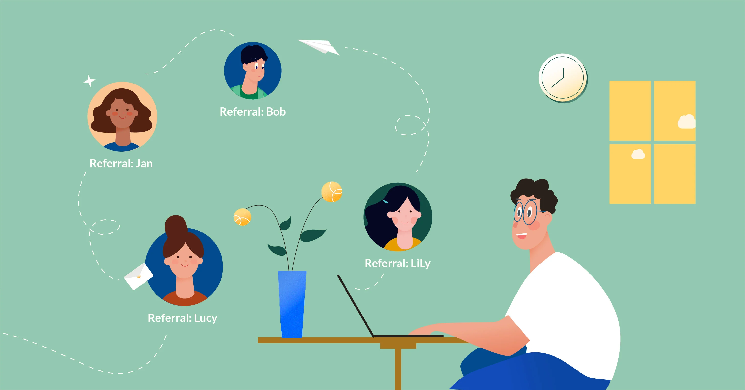 Referral System Development