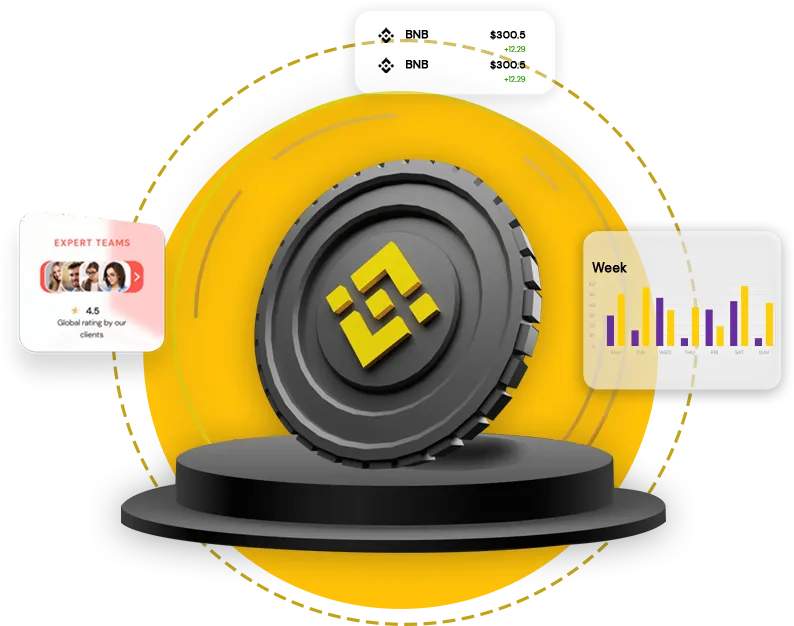 Token Development
