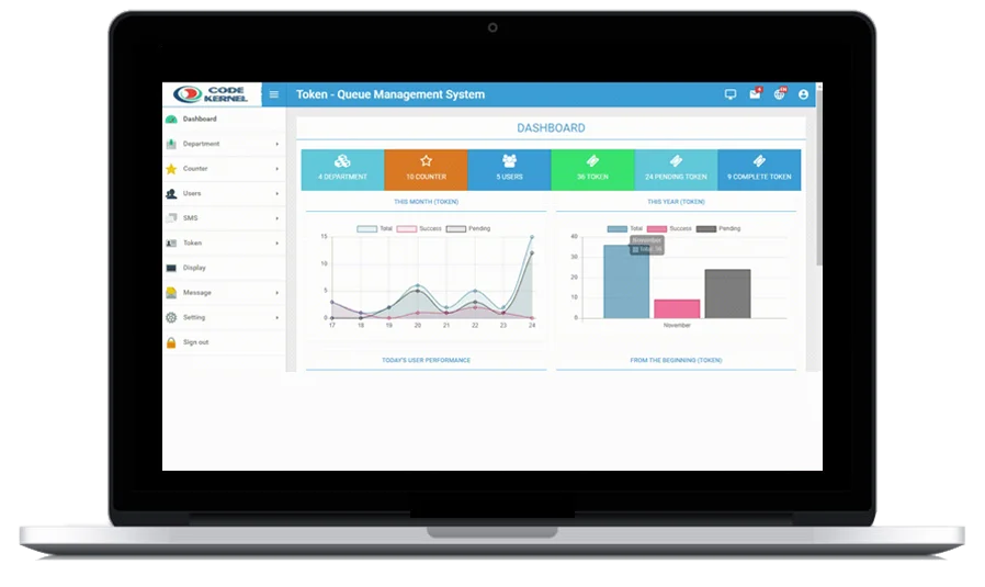Token Dashboard Development