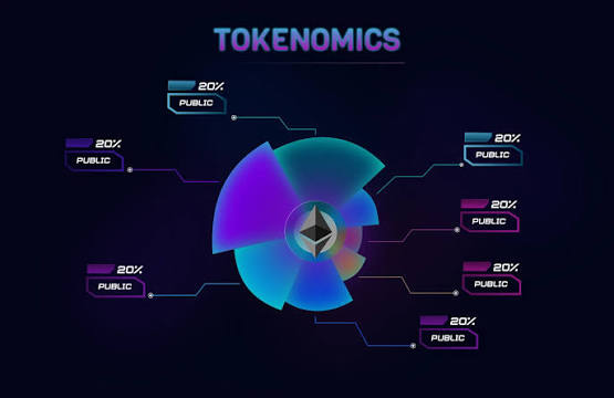 Tokenomics Planning visual