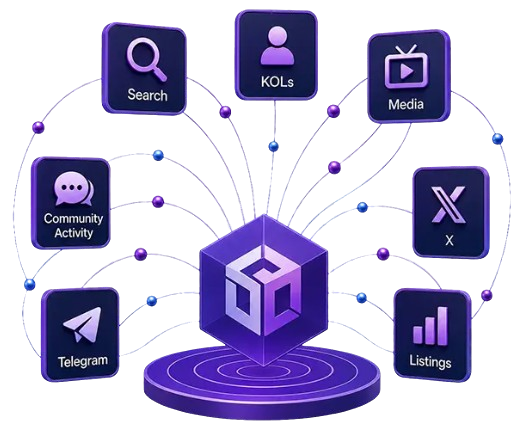 Web3 Marketing