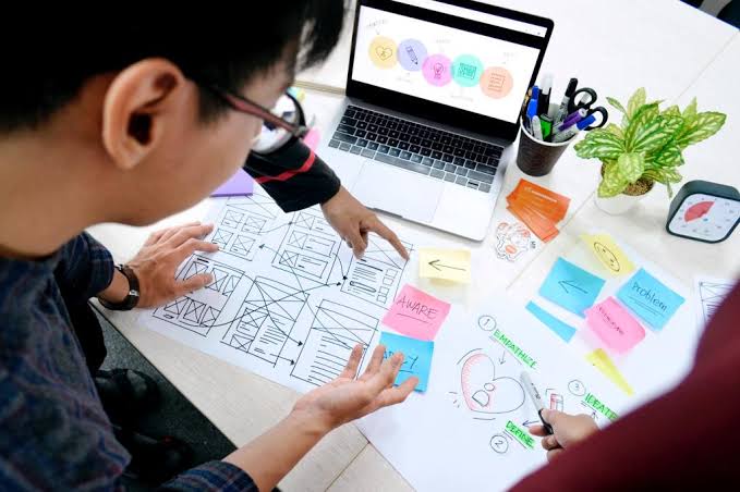 Website Development Process
