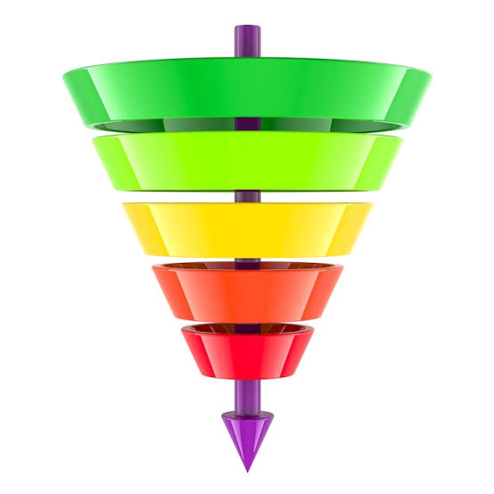 Funnel Building