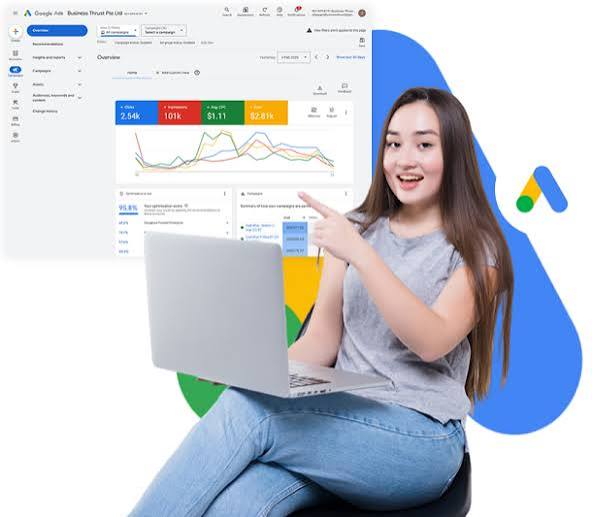 Google Ads Management