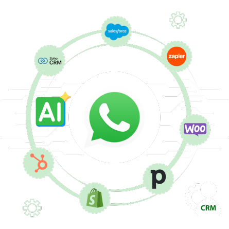 WhatsApp Marketing