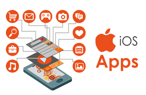 iOS App Development benefits